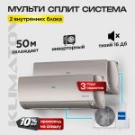 Сплит-системы для помещения площадью 25 м²: как выбрать и установить