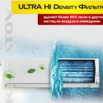Сплит-системы Daikin: преимущества и особенности